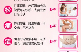 缩阴产品哪个好??助千万女性重回紧致! 缩阴产品哪个好??助千万女性重回紧致!