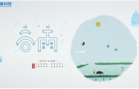 谷雨纷纷,虎童科技地铁大屏媒体添生机 谷雨纷纷,虎童科技地铁大屏媒体添生机