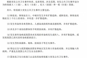 新冠肺炎全国25个省区市发动一级呼应意味着什么 新冠肺炎全国25个省区市发动一级呼应意味着什么