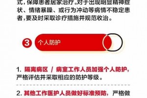 精力卫生医疗机构怎么加强疫情防控一图读懂 精力卫生医疗机构怎么加强疫情防控一图读懂