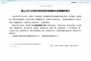 信阳接连14日无新增确诊病例现存住院确诊患者1例 信阳接连14日无新增确诊病例现存住院确诊患者1例