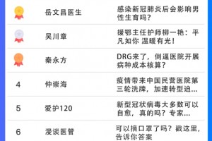 疫情带来我国民营医院第三轮洗牌加快转型火烧眉毛 疫情带来我国民营医院第三轮洗牌加快转型火烧眉毛