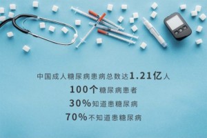 这3个误区糖尿病患者每天都在犯