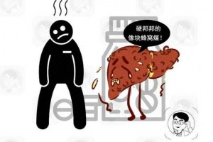 体检显现大三阳严峻吗得了这个病有哪些体现 体检显现大三阳严峻吗得了这个病有哪些体现