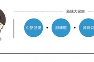 昨夜劲风后杭州漫天飘着杨柳絮它会感染新冠病毒吗 昨夜劲风后杭州漫天飘着杨柳絮它会感染新冠病毒吗