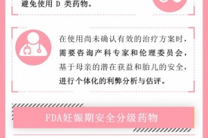 妊娠期妇女感染新冠病毒怎么办 妊娠期妇女感染新冠病毒怎么办