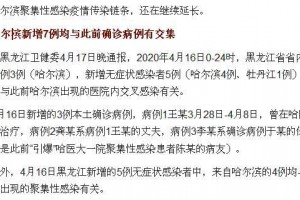 1传43哈尔滨集合性疫情跨省传达抚顺确诊病例与其有关 1传43哈尔滨集合性疫情跨省传达抚顺确诊病例与其有关