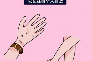 警觉黑痣癌变的5个信号 警觉黑痣癌变的5个信号