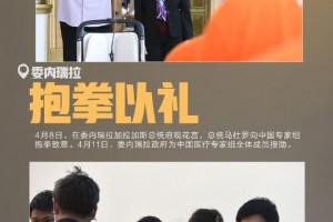 【万里驰援风雨同舟#我国已派出19支国家医疗队出征海外#】 【万里驰援风雨同舟#我国已派出19支国家医疗队出征海外#】