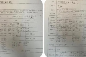 合肥爱尔眼科:兄弟俩属于弱视 训练半个月视力明显提升 合肥爱尔眼科:兄弟俩属于弱视 训练半个月视力明显提升