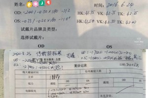 合肥爱尔眼科:4年时间男孩选择角膜塑形镜的原因 合肥爱尔眼科:4年时间男孩选择角膜塑形镜的原因